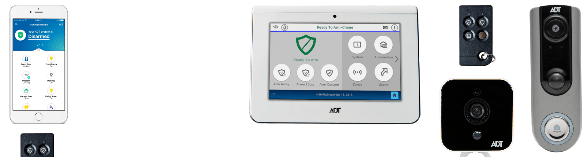 security systems Reno